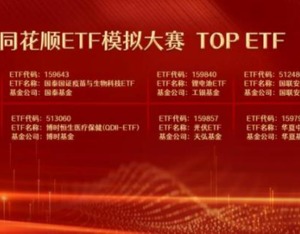 同花顺2022ETF模拟大赛落幕，哪些基金公司“让投资变得更简单”？