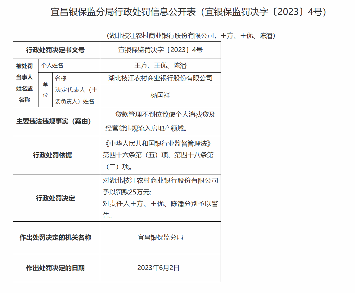 外地的银行卡能在枝江那流水吗 m.10jqka.com.cn