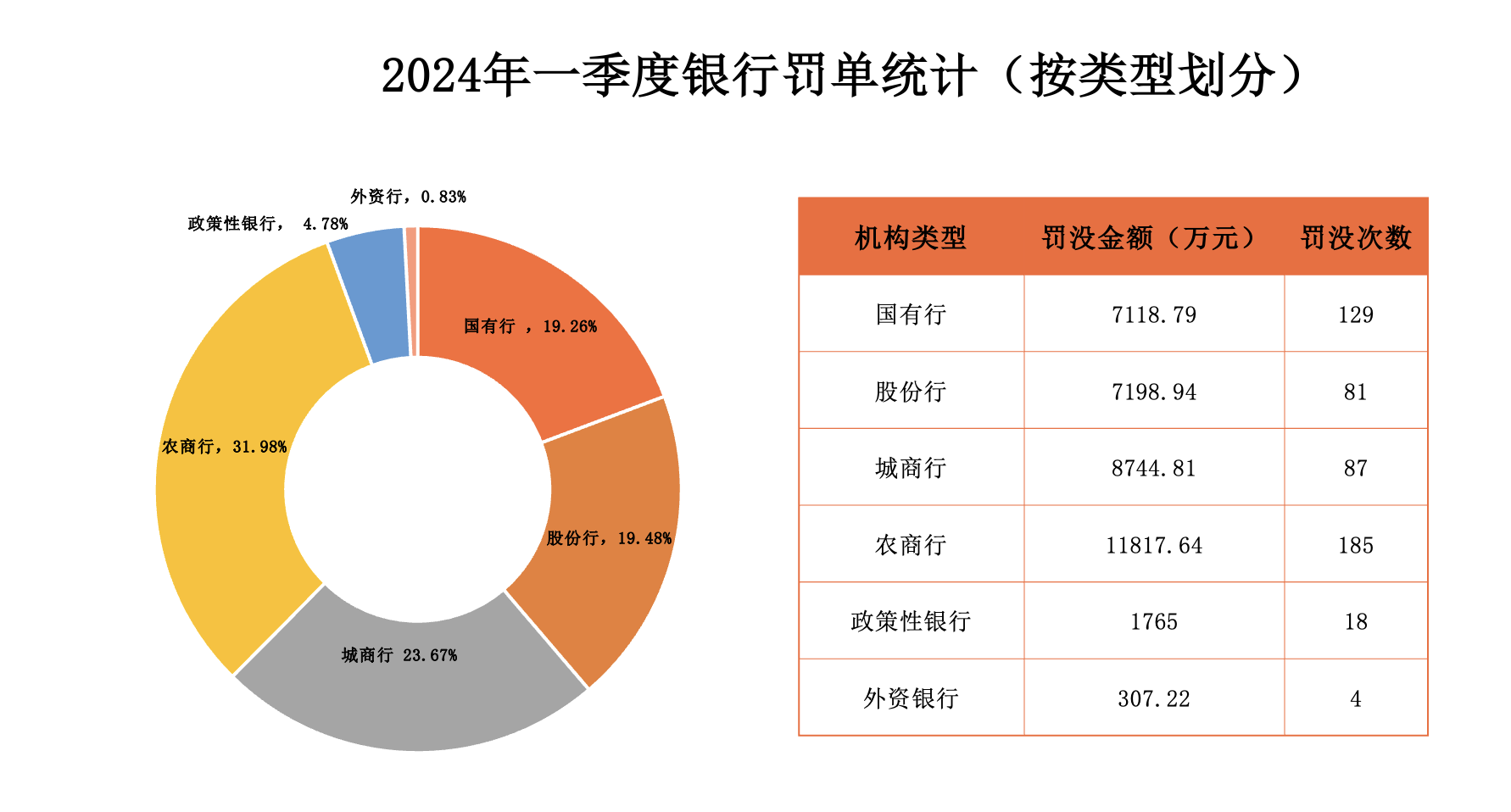 逐月凶星总局对照表图片