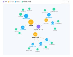 从工具到“队友”，阿里国际站旗下OKKI发布首个外贸营销智能体